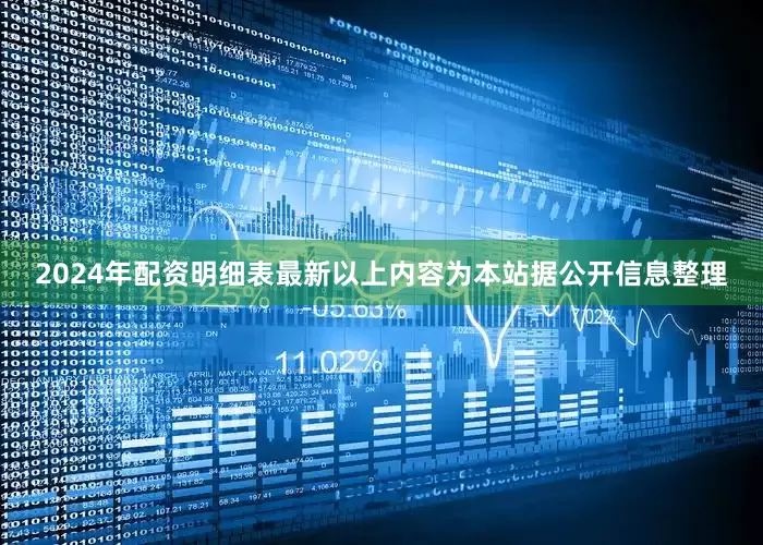 2024年配资明细表最新以上内容为本站据公开信息整理